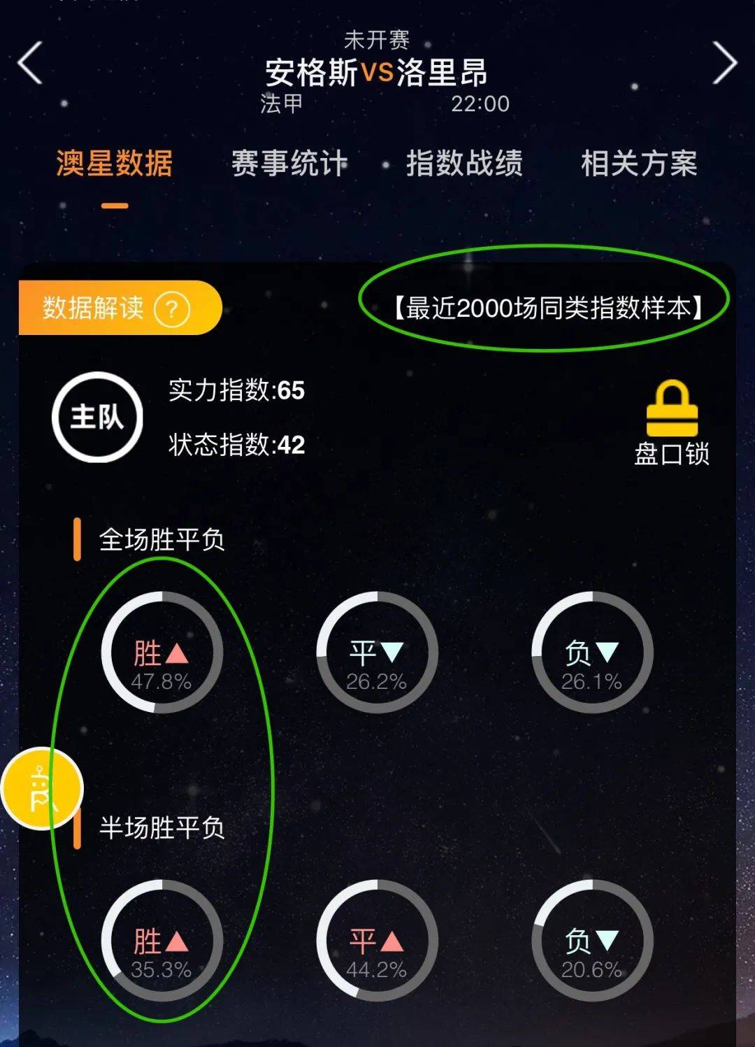 的洞察力